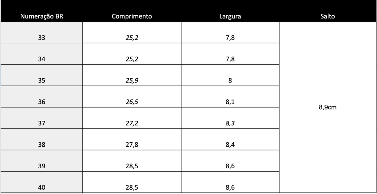Guia de Tamanhos