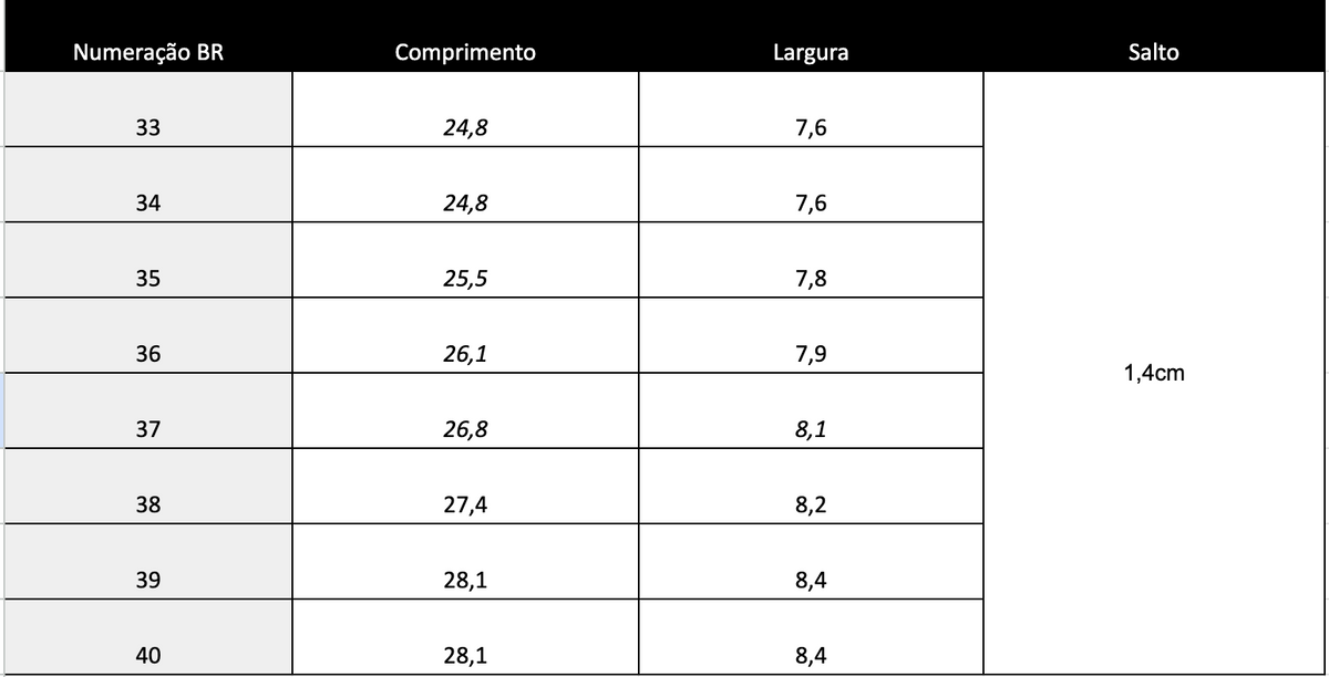 Guia de Tamanhos
