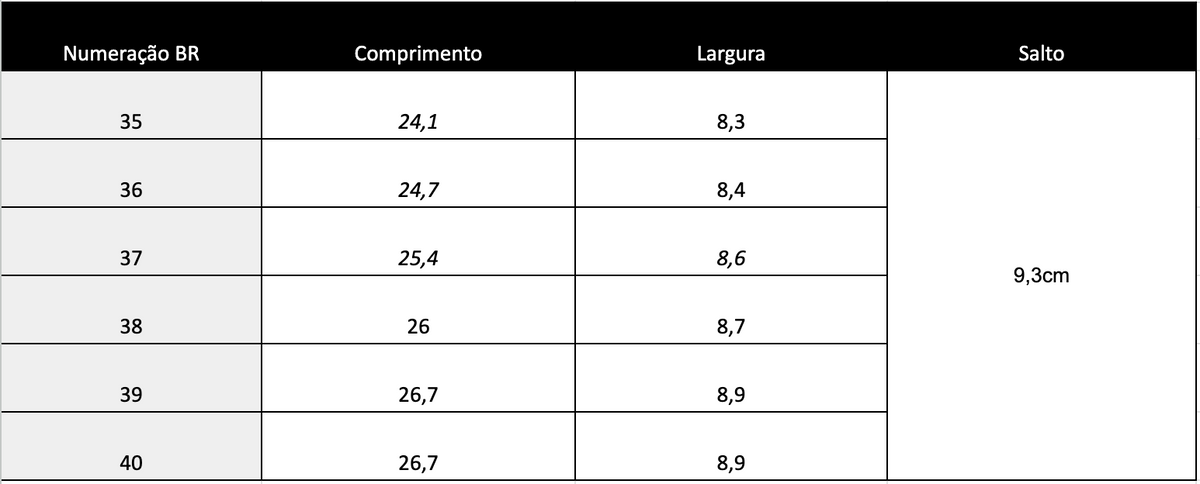 Guia de Tamanhos