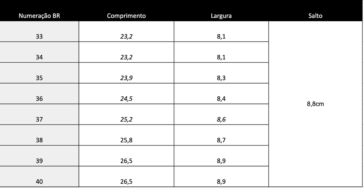 Guia de Tamanhos