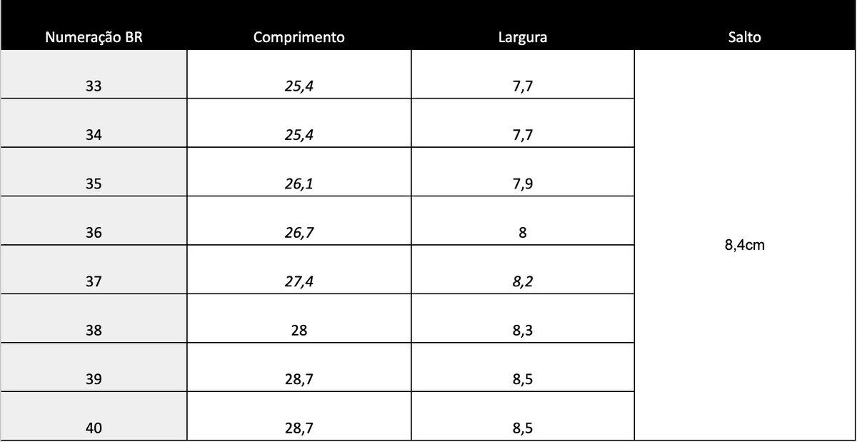 Guia de Tamanhos
