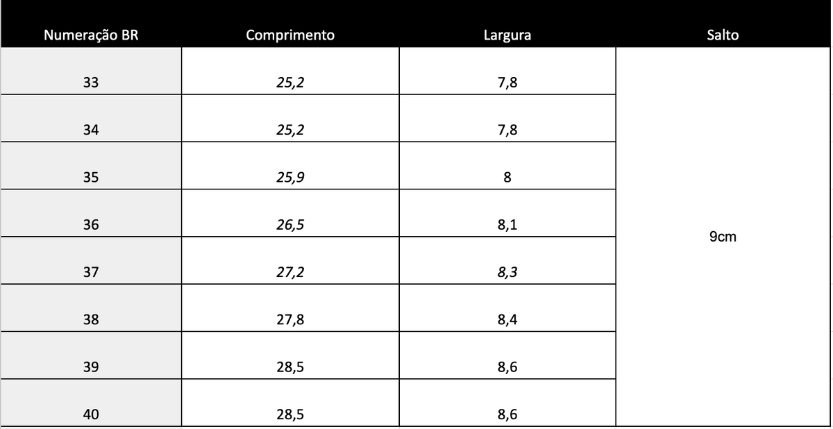 Guia de Tamanhos