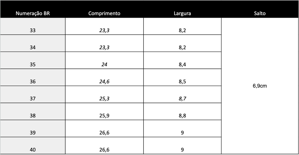 Guia de Tamanhos