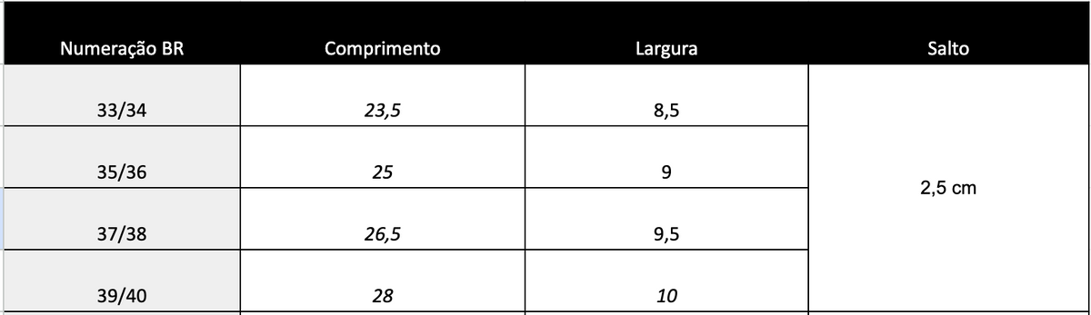 Guia de Tamanhos