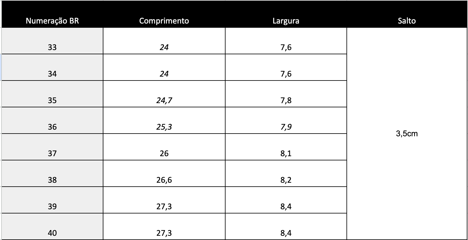 Guia de Tamanhos
