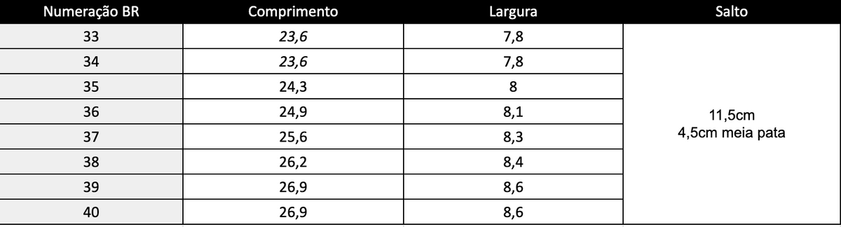 Guia de Tamanhos