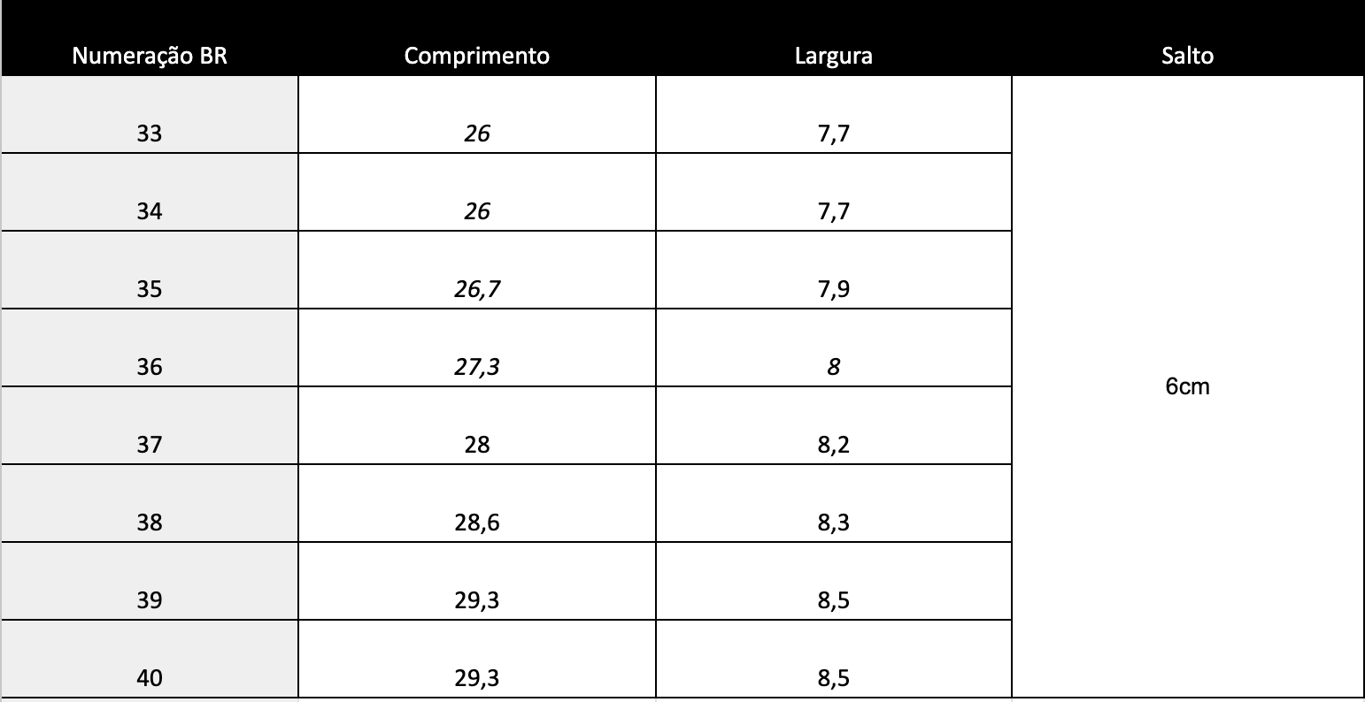 Guia de Tamanhos