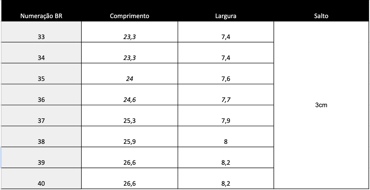 Guia de tamanhos