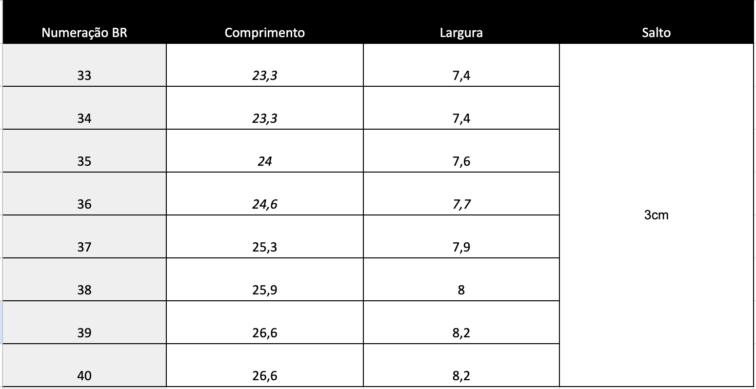 Guia de Tamanhos