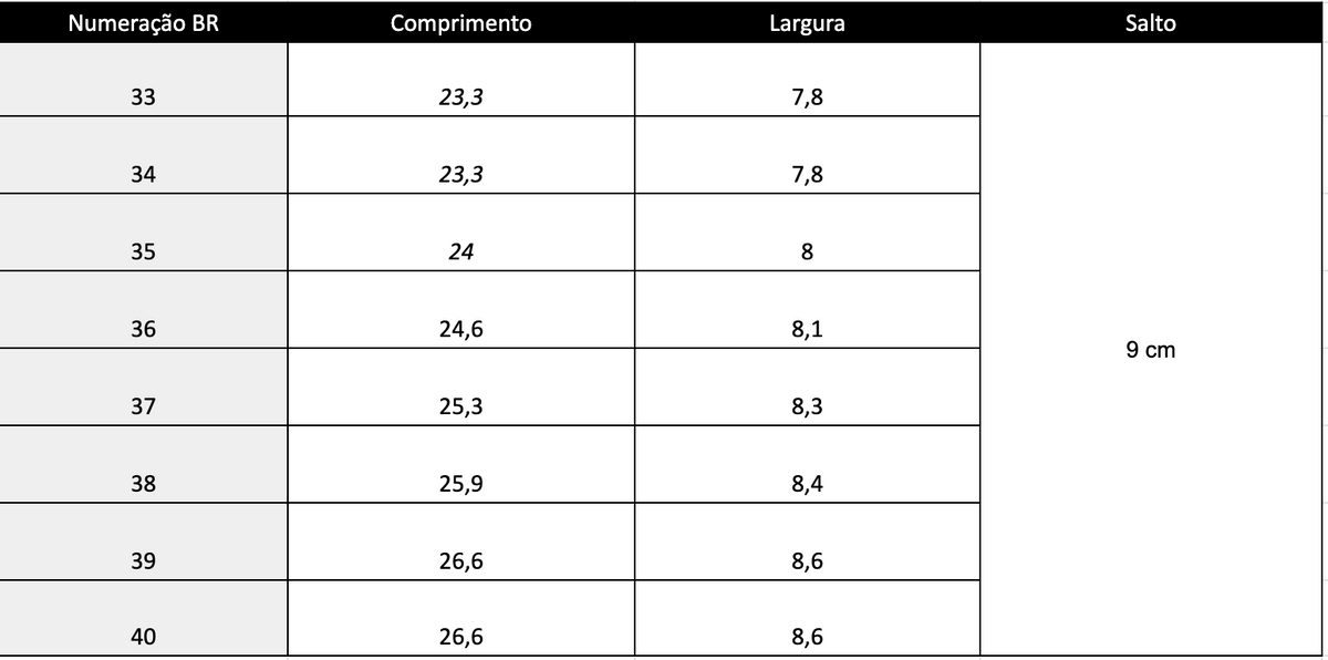 Guia de Tamanhos