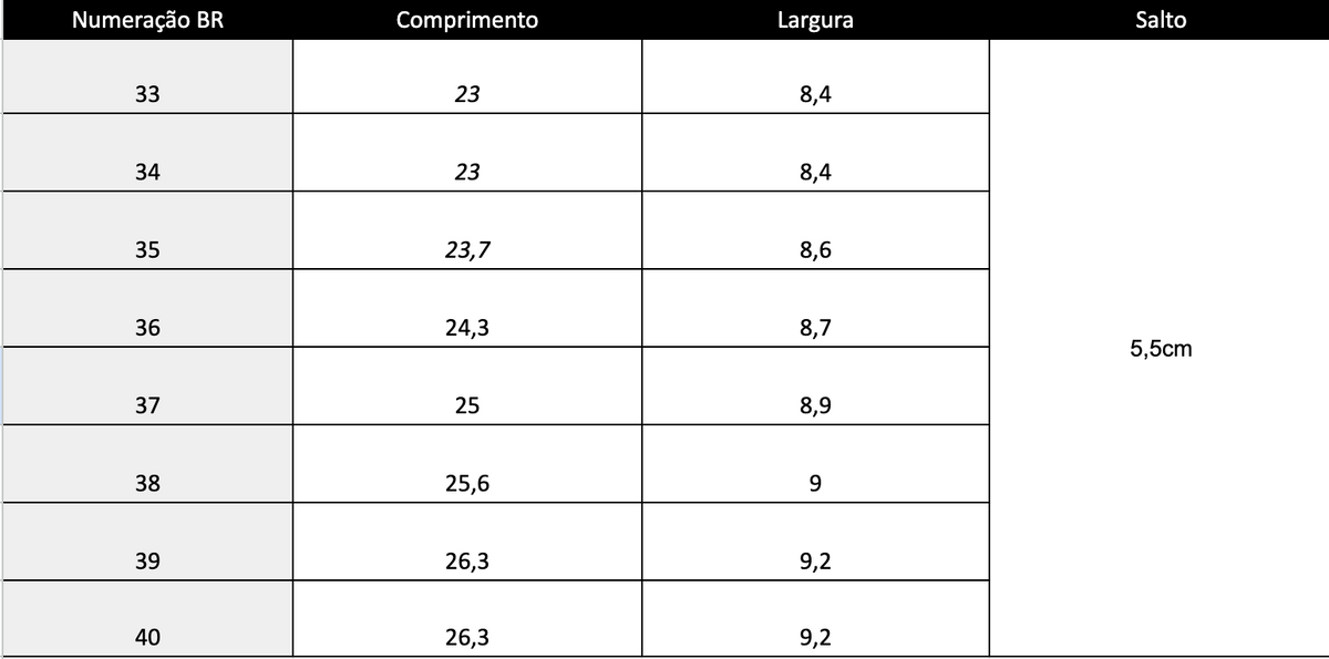 Guia de Tamanhos