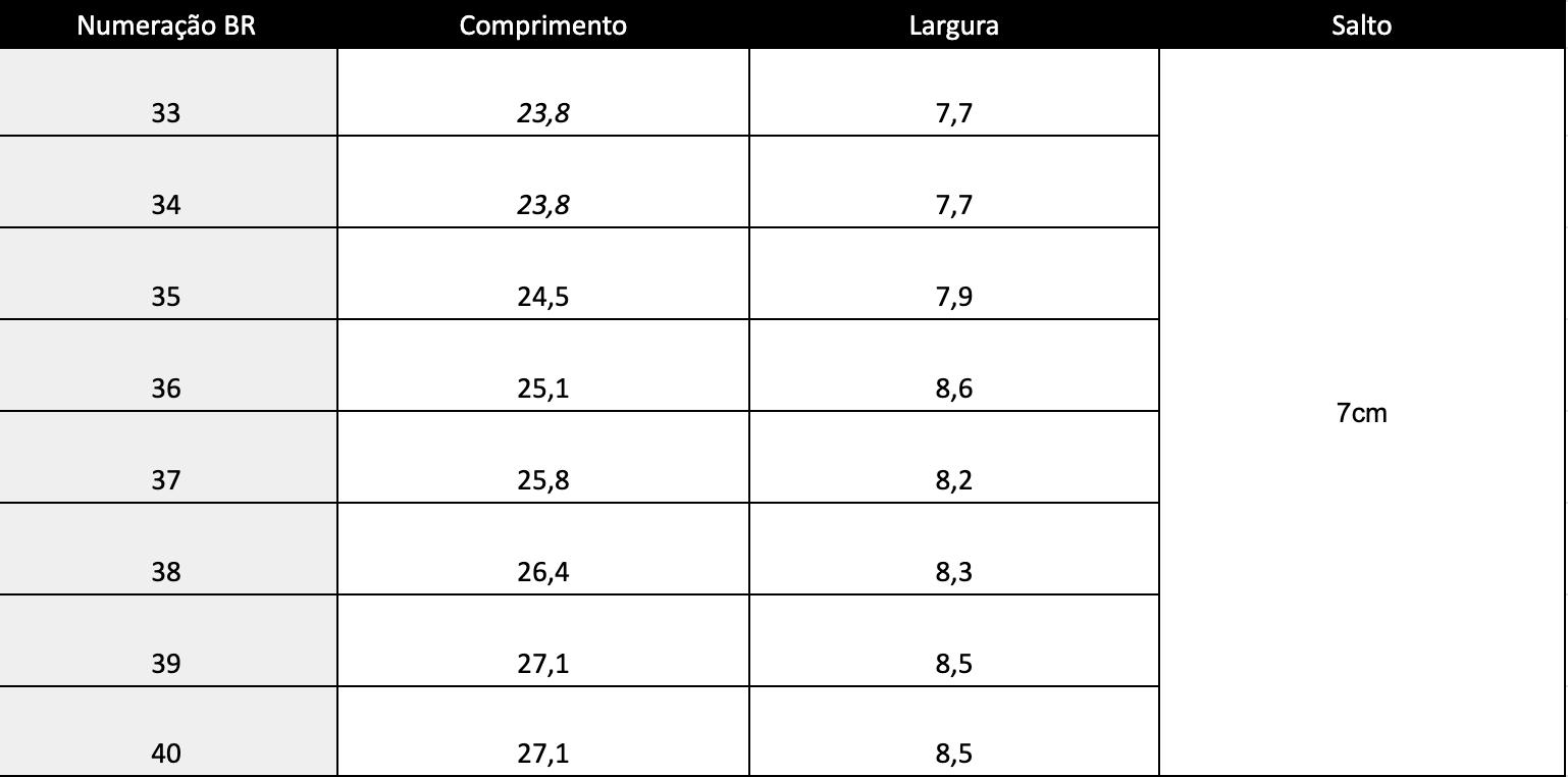 Guia de Tamanhos