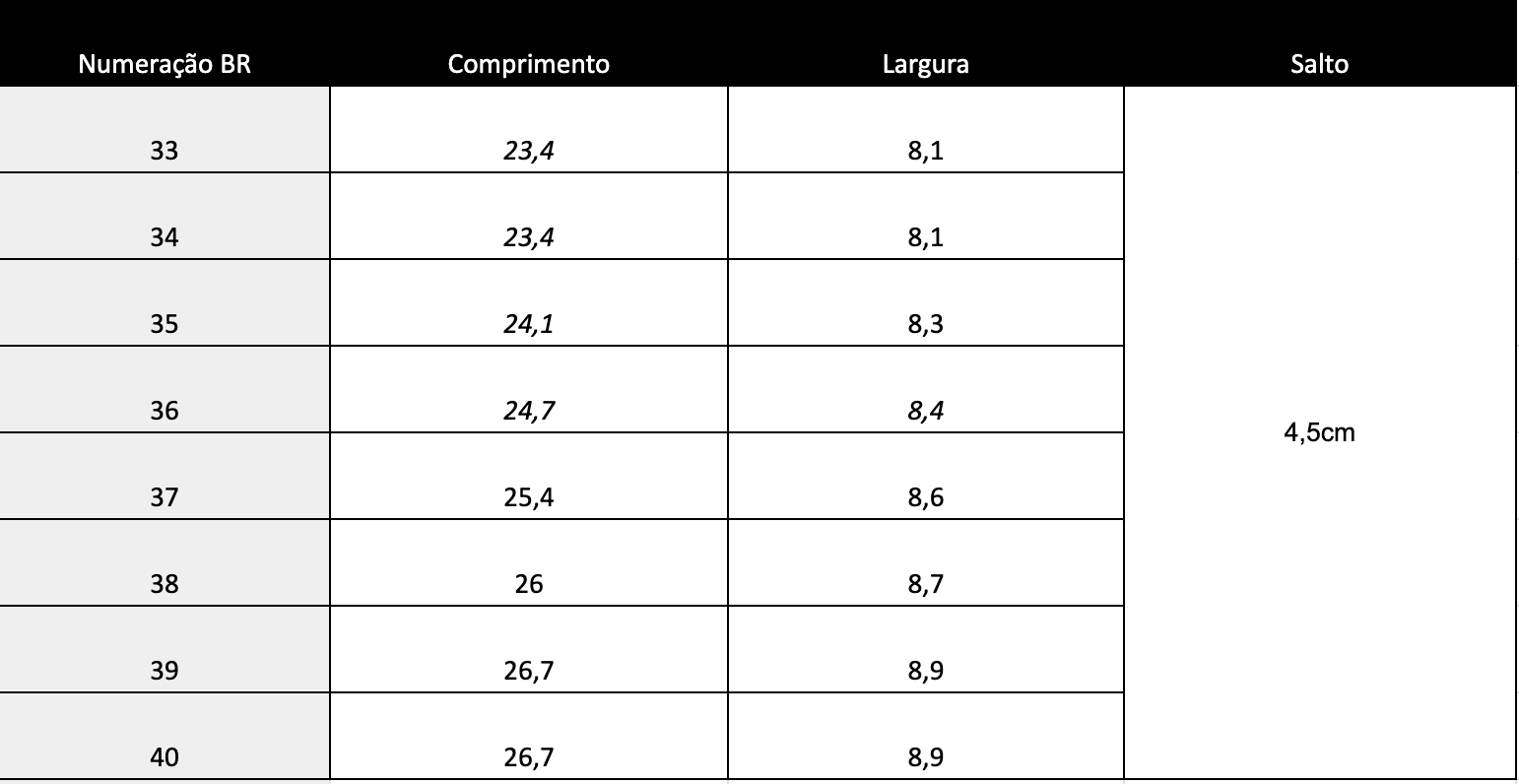 Guia de Tamanhos