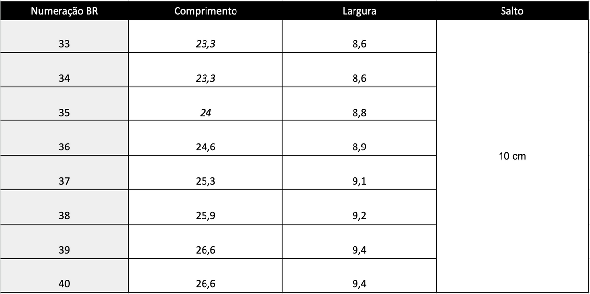 Guia de Tamanhos