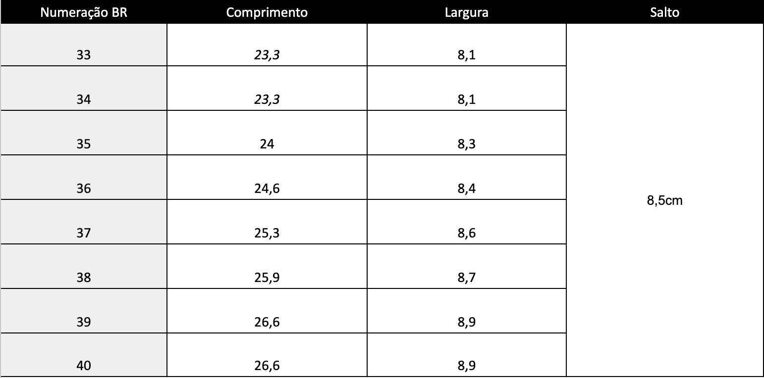 Guia de Tamanhos