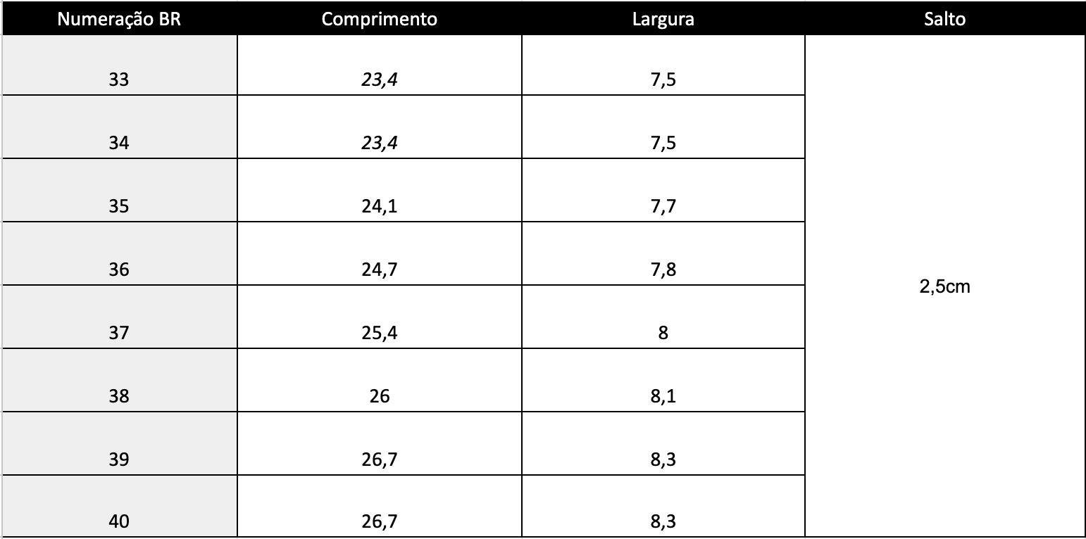 Guia de Tamanhos