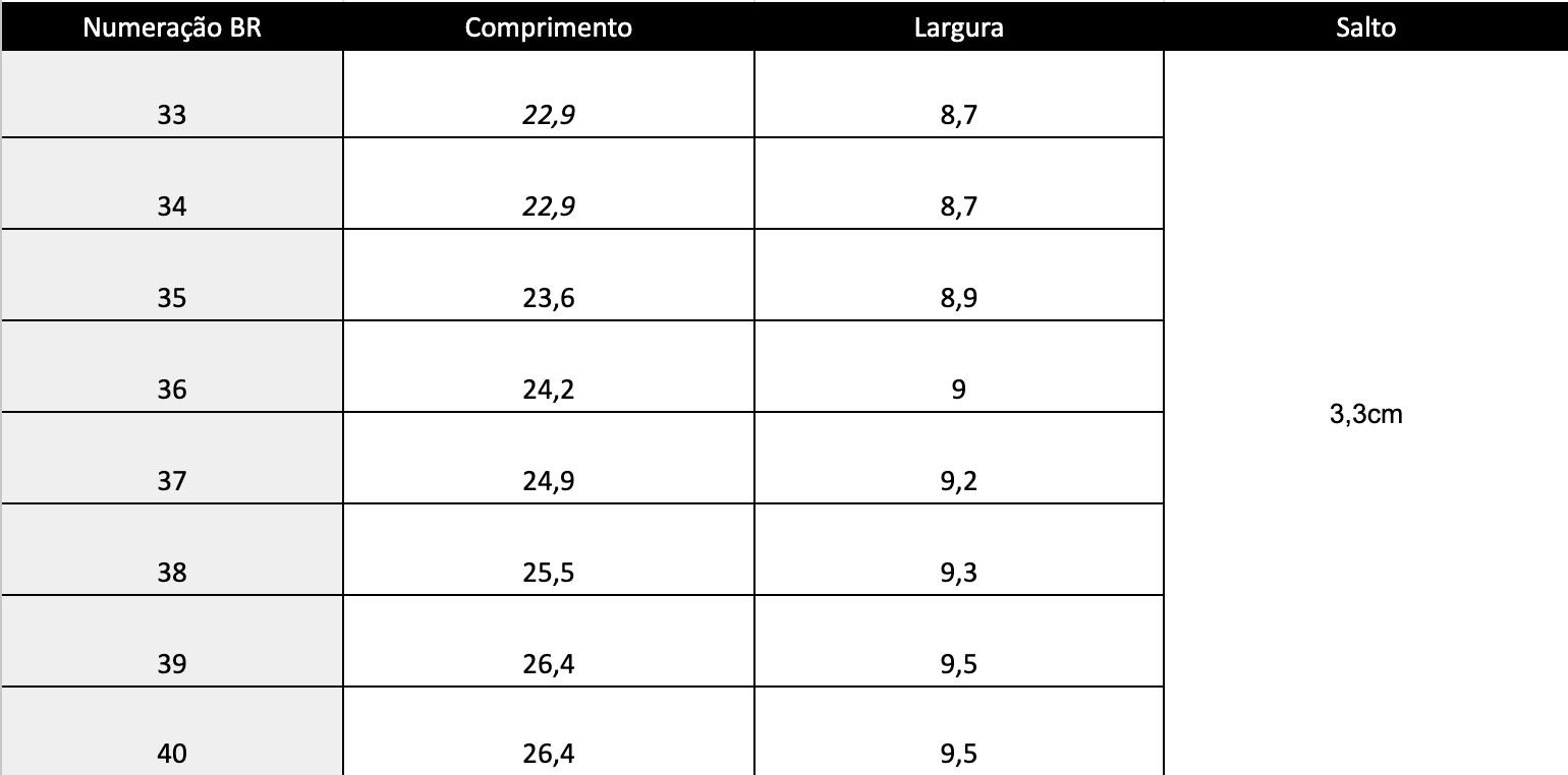 Guia de Tamanhos