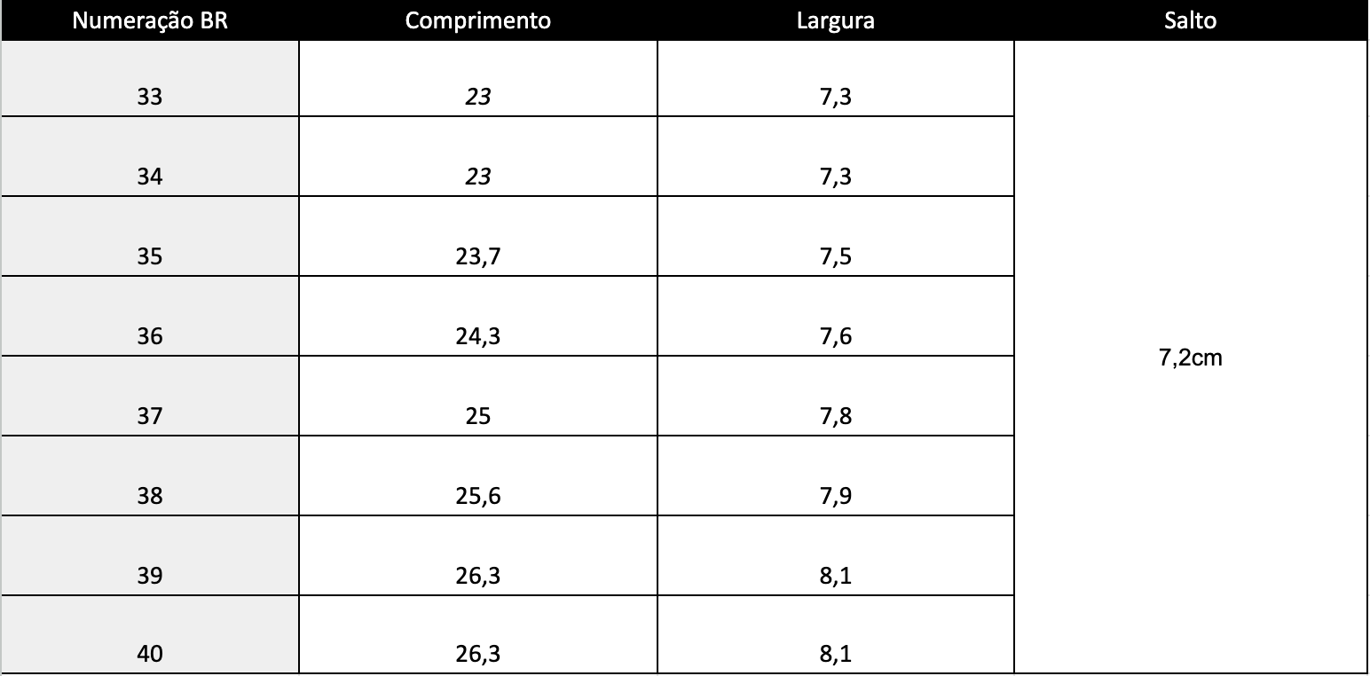 Guia de Tamanhos