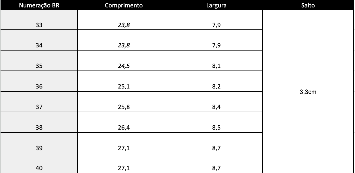 Guia de Tamanhos