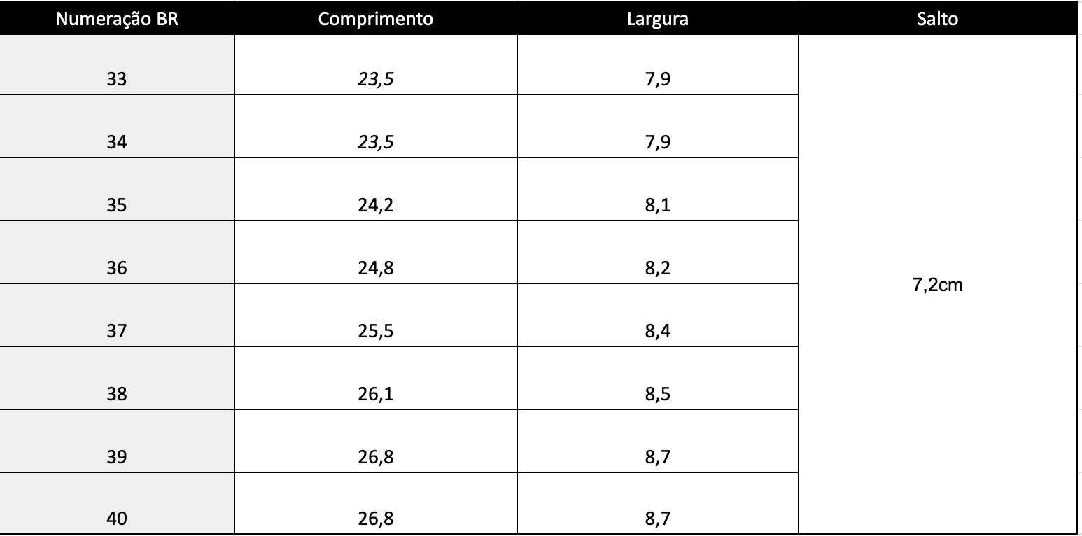 Guia de Tamanhos