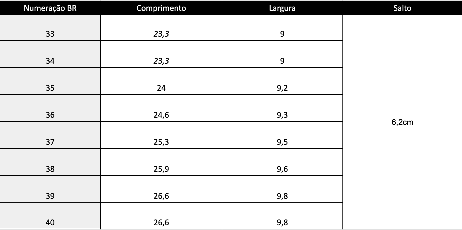 Guia de Tamanhos