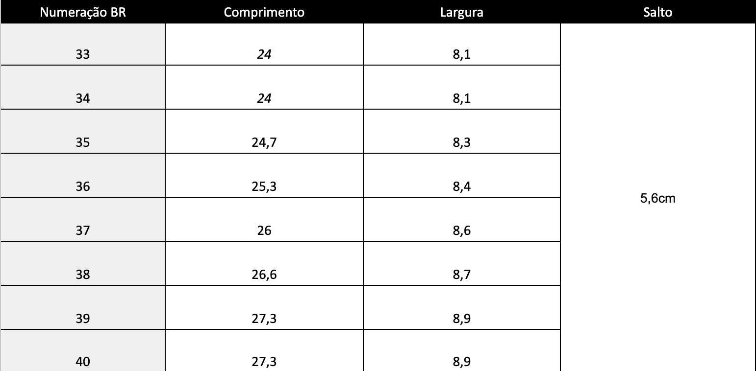 Guia de Tamanhos