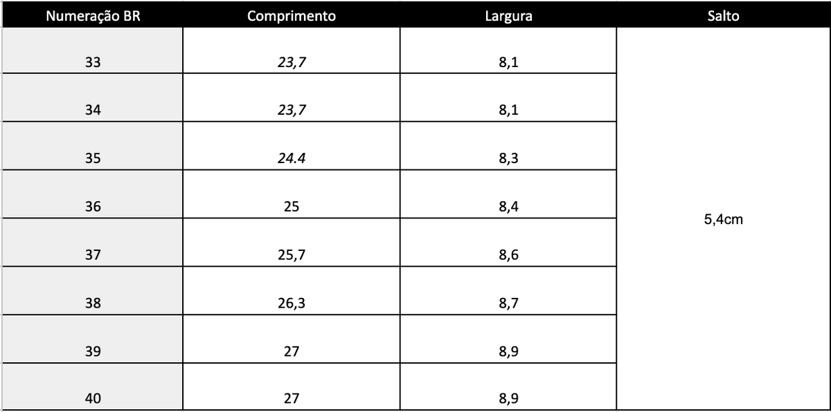 Guia de Tamanhos