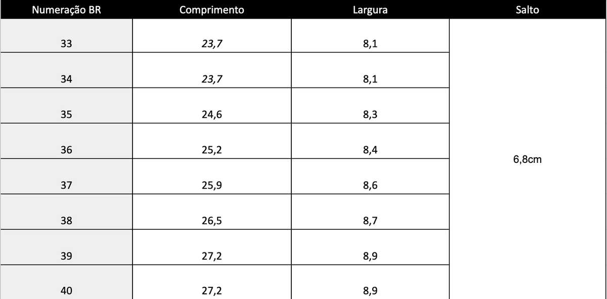 Guia de Tamanhos
