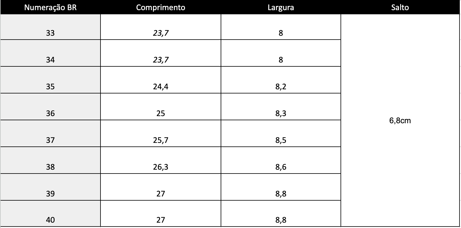 Guia de Tamanhos