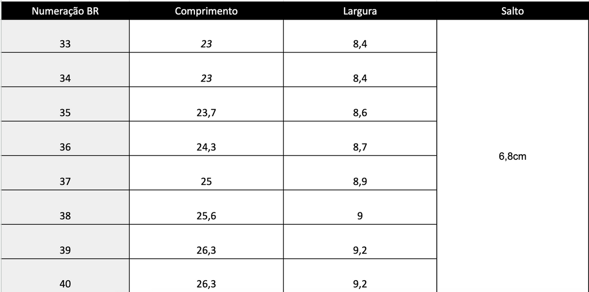 Guia de Tamanhos
