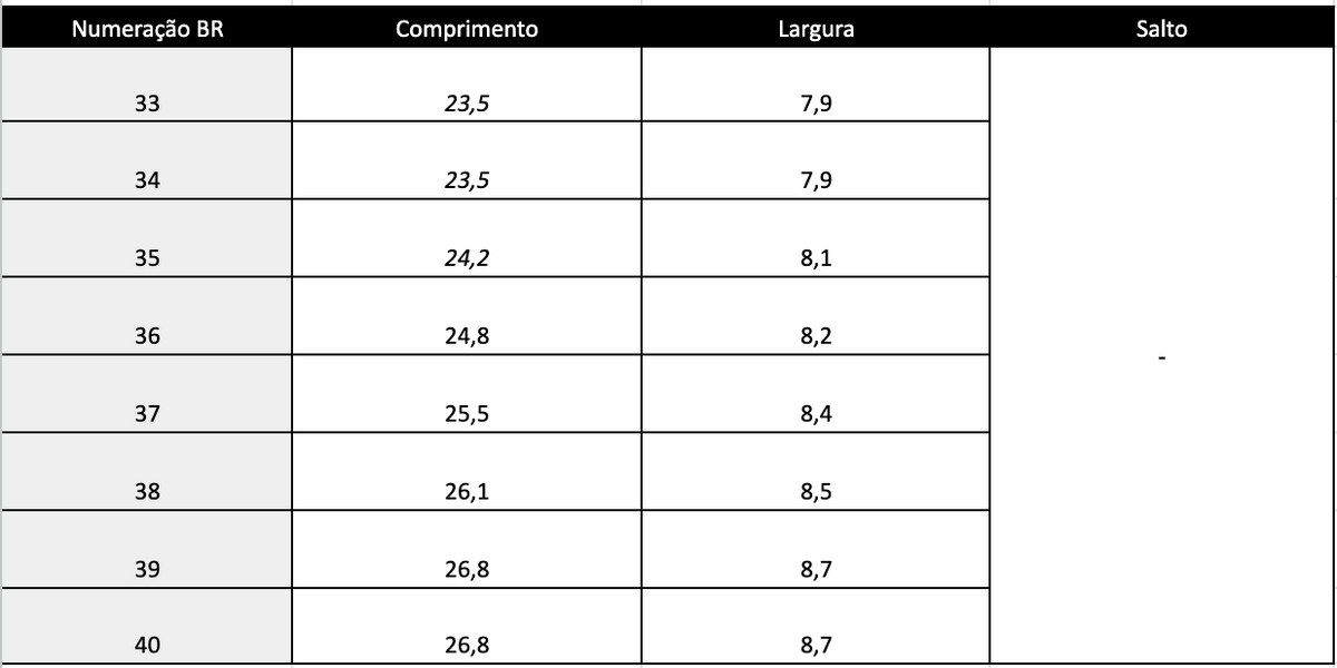 Guia de Tamanhos