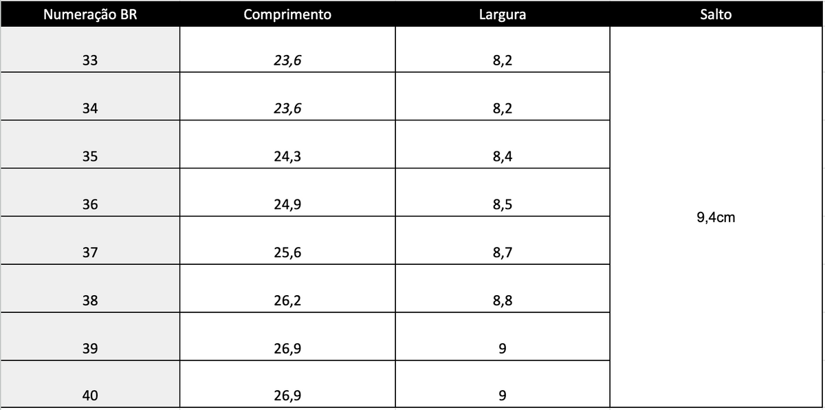 Guia de Tamanhos
