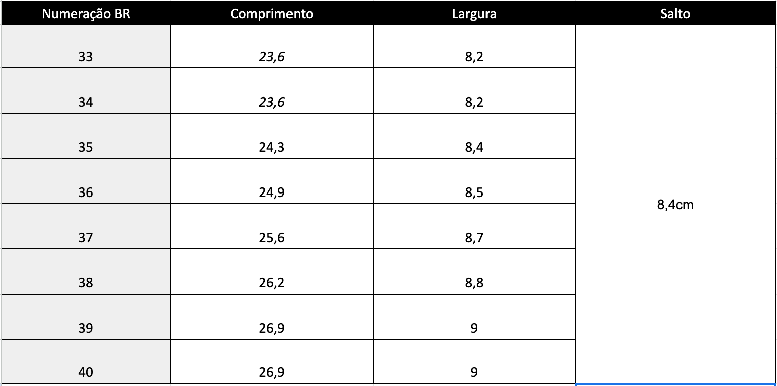Guia de Tamanhos