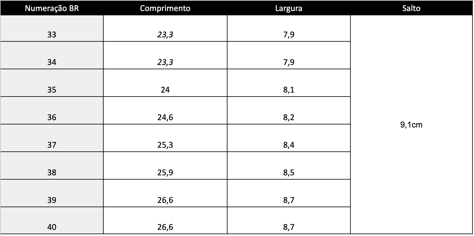 Guia de Tamanhos