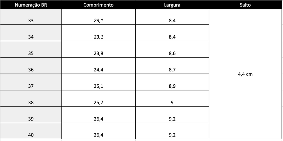 Guia de Tamanhos