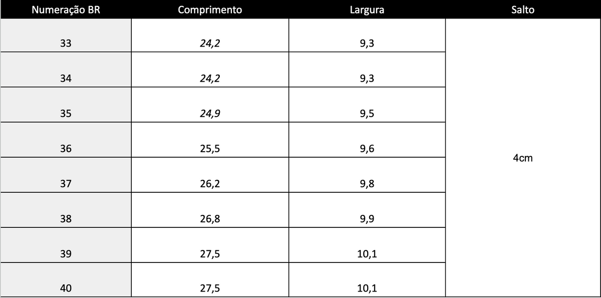 Guia de Tamanhos