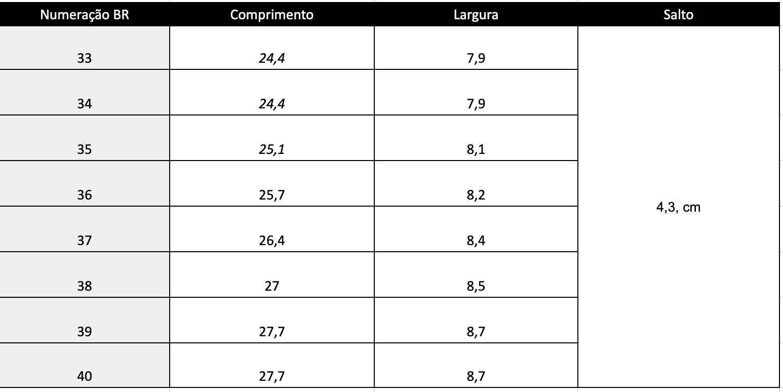 Guia de Tamanhos