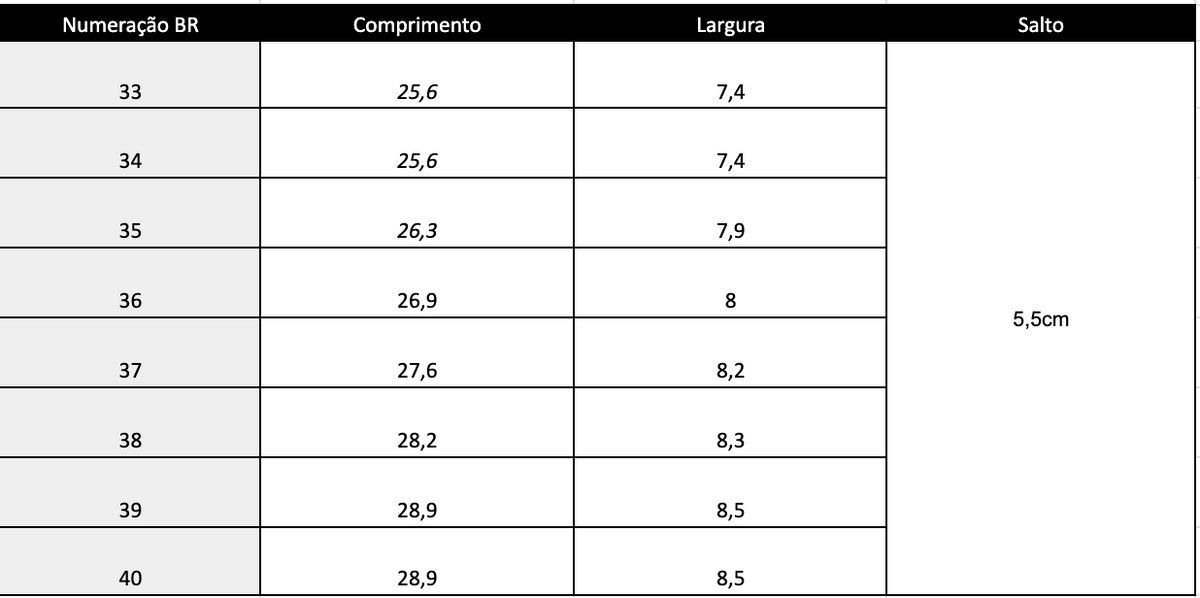 Guia de Tamanhos
