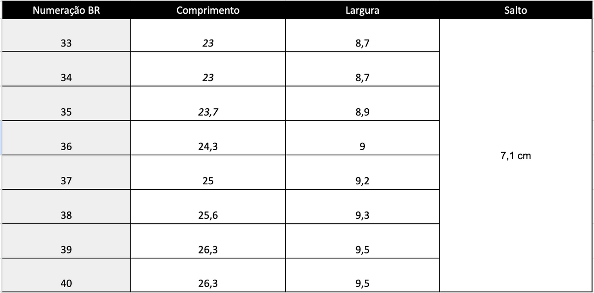Guia de Tamanhos