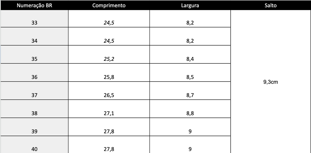 Guia de Tamanhos