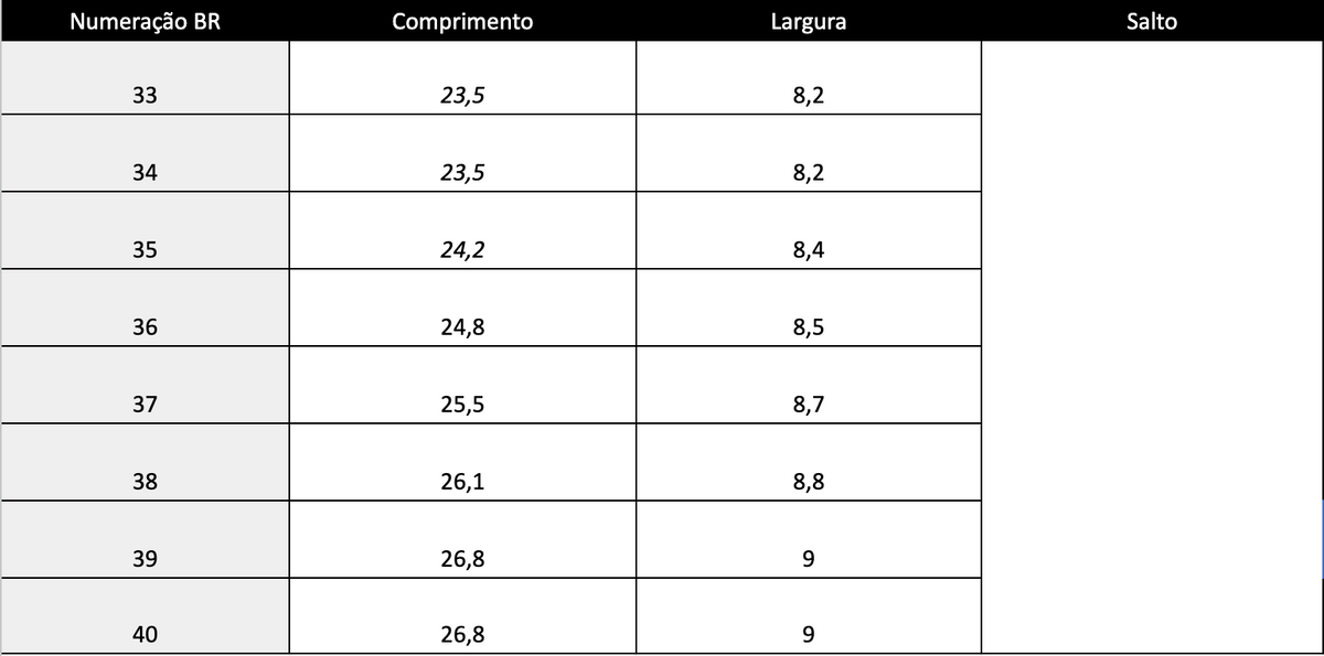 Guia de Tamanhos