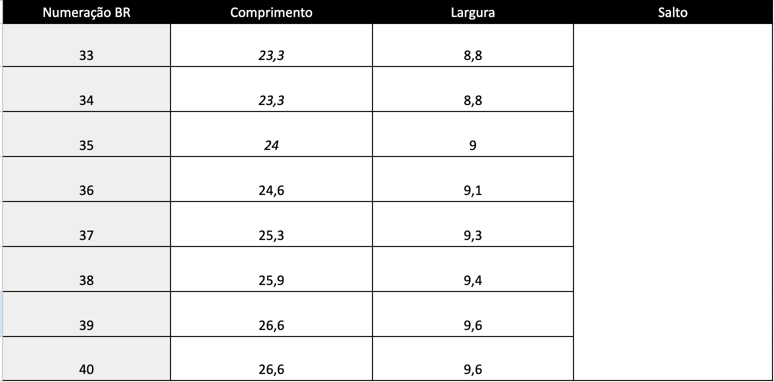 Guia de Tamanhos