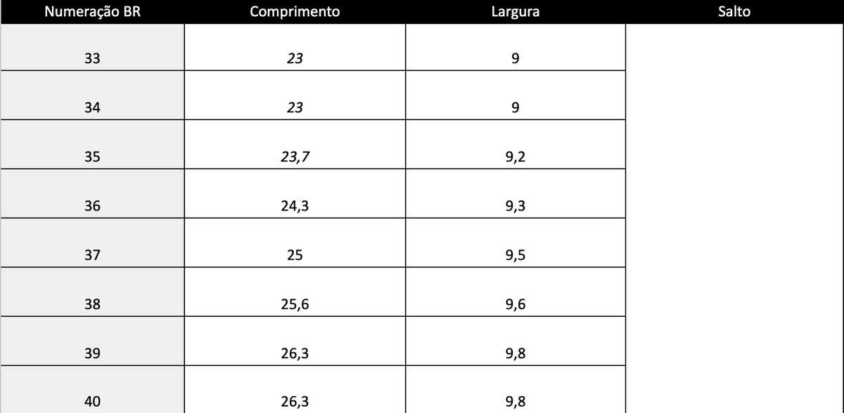 Guia de Tamanhos