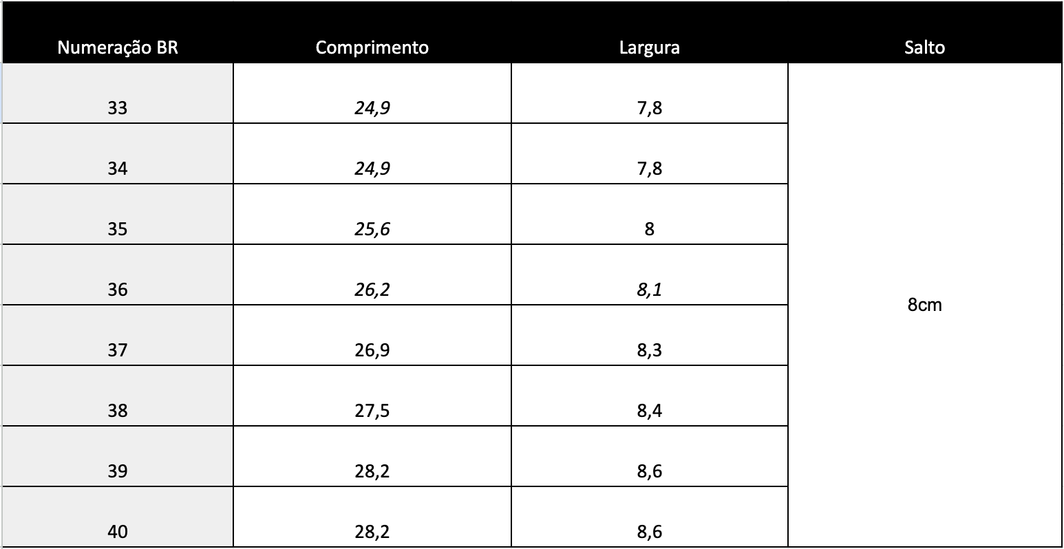Guia de Tamanhos