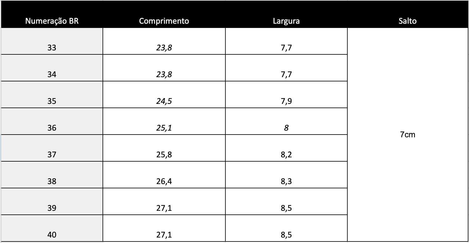 Guia de Tamanhos