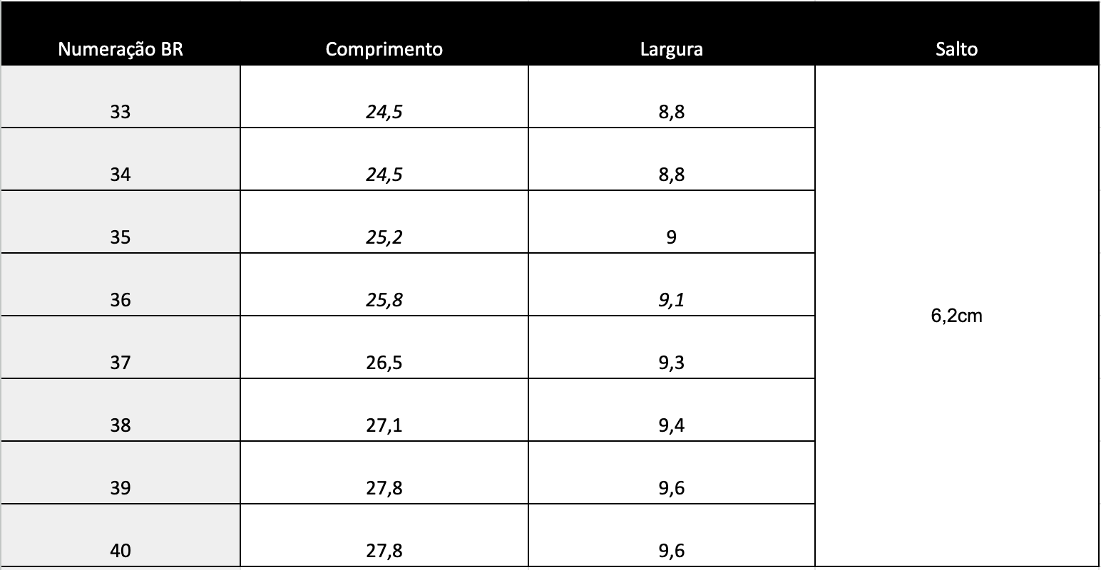 Guia de Tamanhos