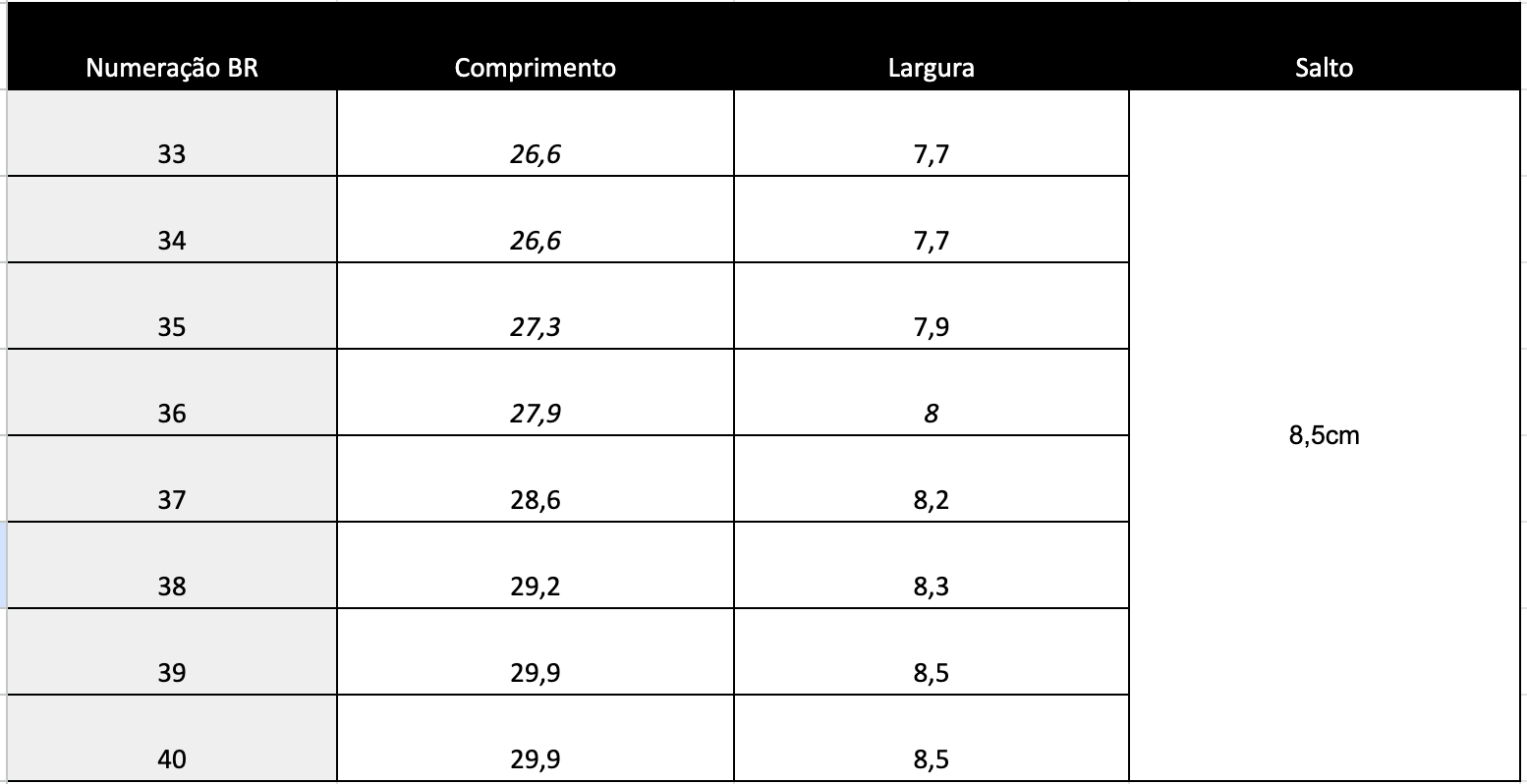Guia de Tamanhos