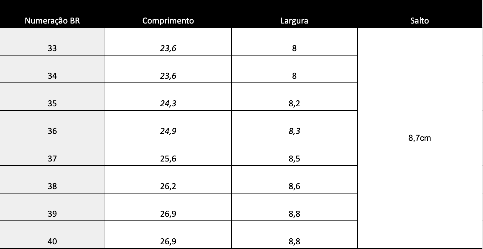 Guia de Tamanhos