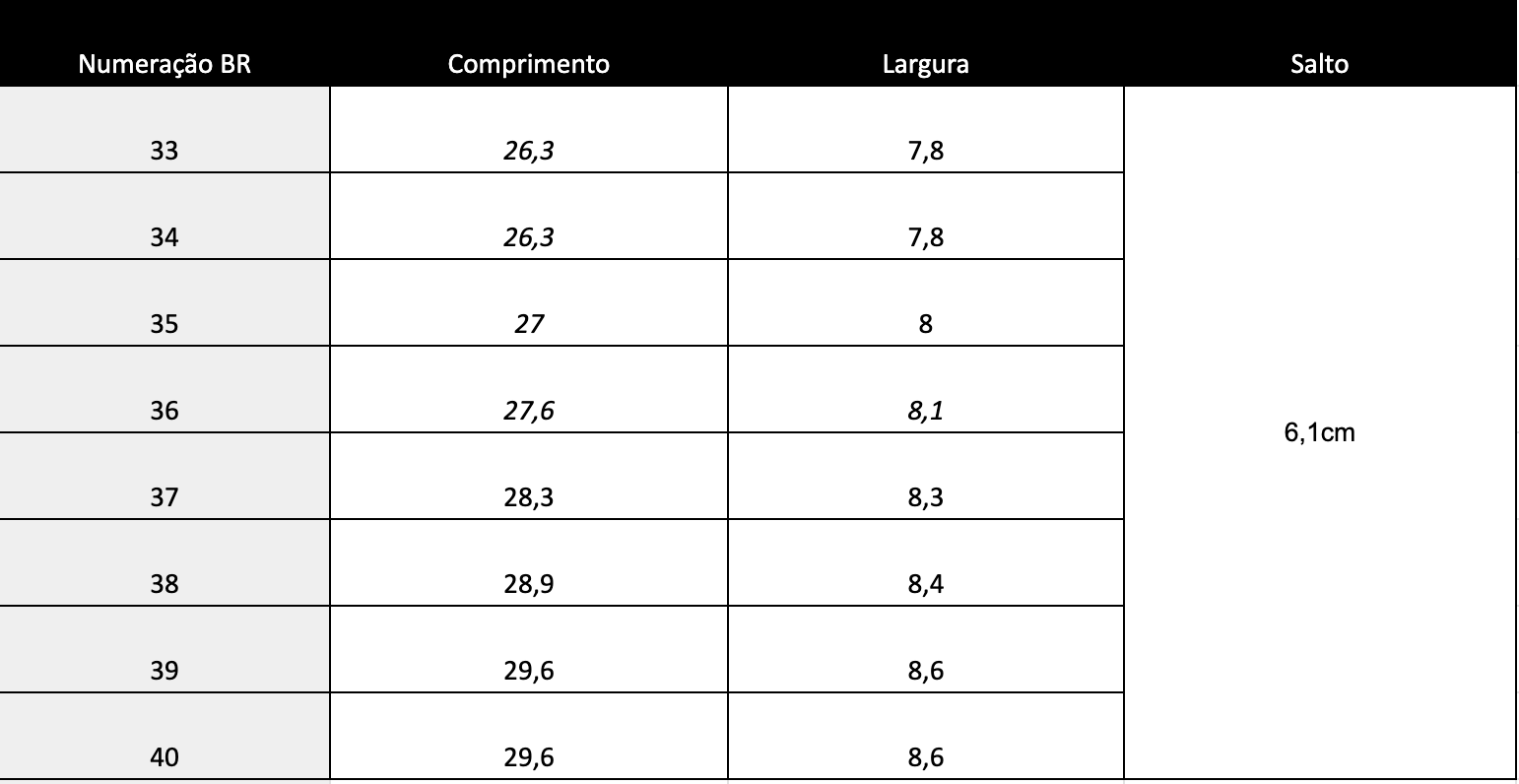 Guia de Tamanhos