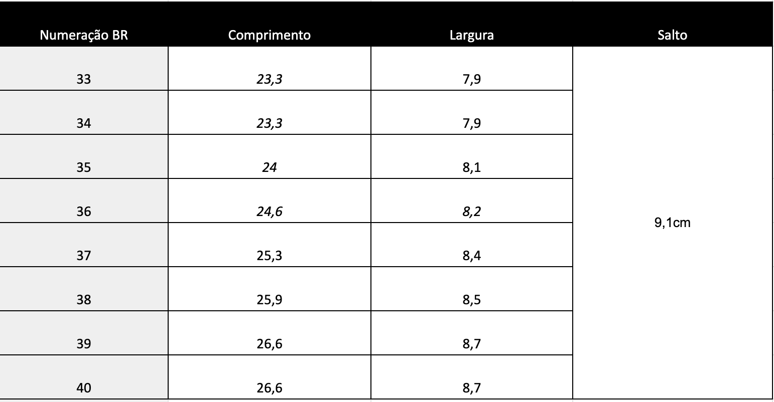 Guia de Tamanhos